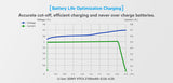 XTAR VC2 charger - subohmnia vape shop electronic cigarettes